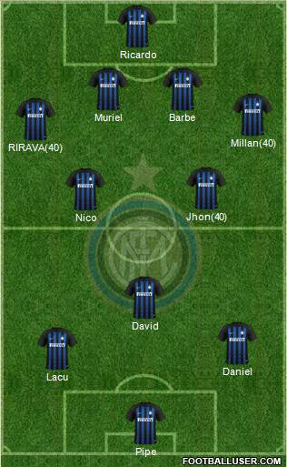 F.C. Internazionale Formation 2019