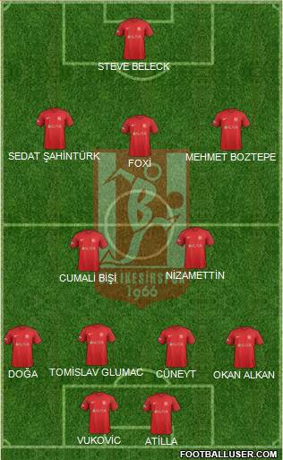 Balikesirspor Formation 2019