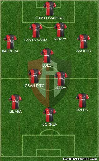 Club Deportivo Atlas Formation 2019