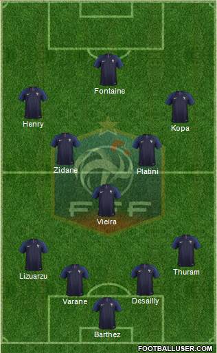 France Formation 2019