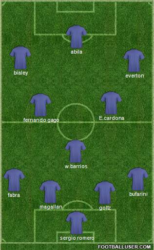 Pro Evolution Soccer Team Formation 2019