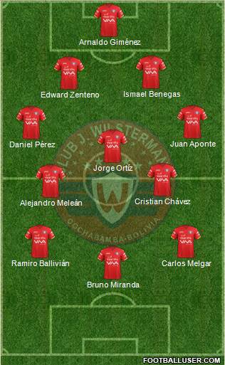 C Jorge Wilstermann Formation 2019