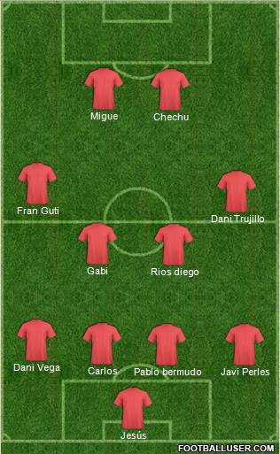KF Ulpiana Formation 2019