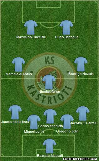 KS Kastrioti Krujë Formation 2019