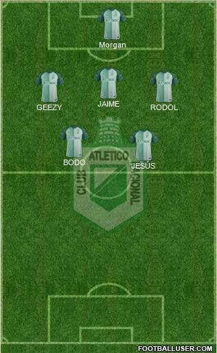 CDC Atlético Nacional football formation