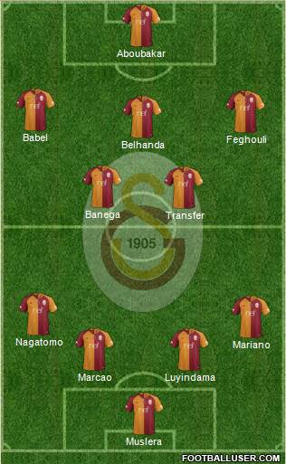 Galatasaray SK Formation 2019