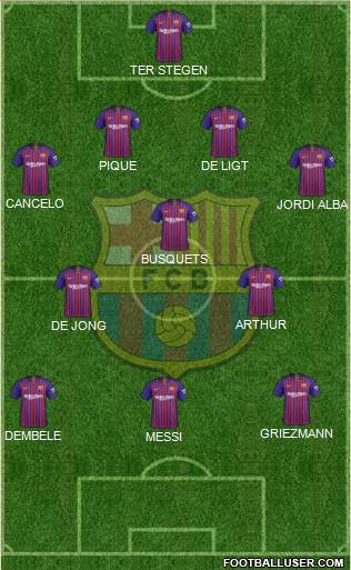 F.C. Barcelona Formation 2019