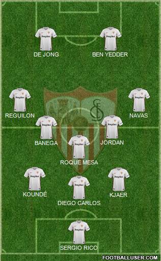 Sevilla F.C., S.A.D. Formation 2019