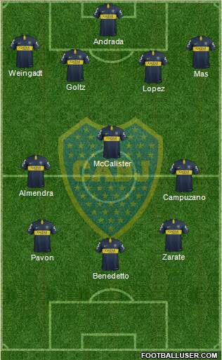 Boca Juniors Formation 2019