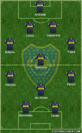 Boca Juniors Formation 2019