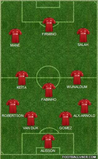 Liverpool Formation 2019