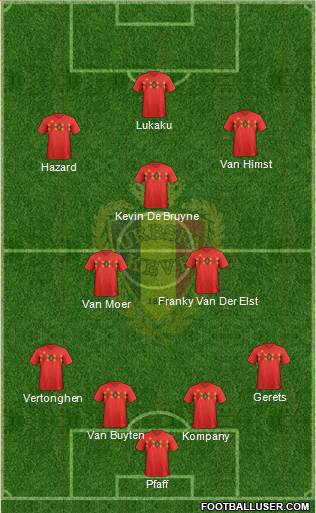 Belgium Formation 2019