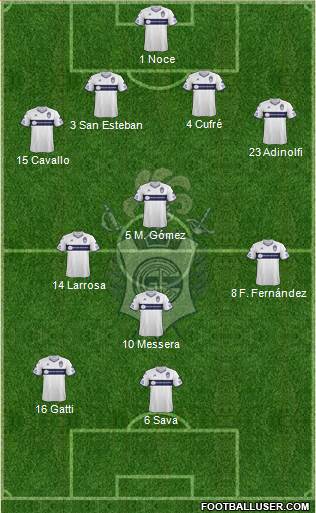 Gimnasia y Esgrima de La Plata Formation 2019
