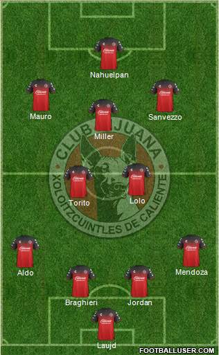 Xoloitzcuintles de Tijuana Formation 2019