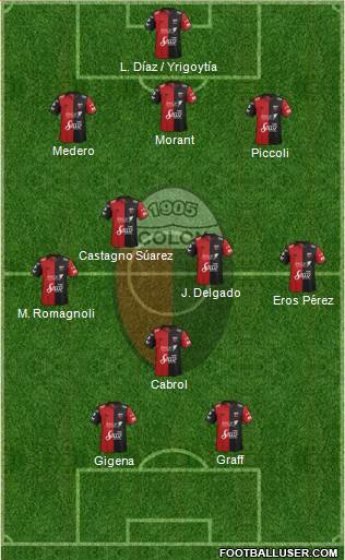Colón de Santa Fe Formation 2019