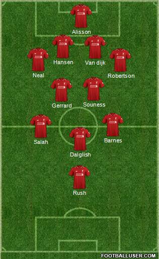 Liverpool Formation 2019