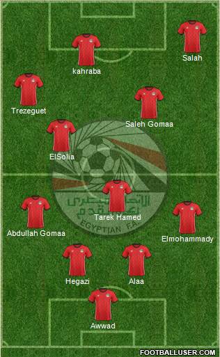 Egypt 4-3-3 football formation