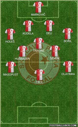 Slavia Prague Formation 2019
