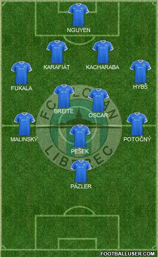 Slovan Liberec Formation 2019