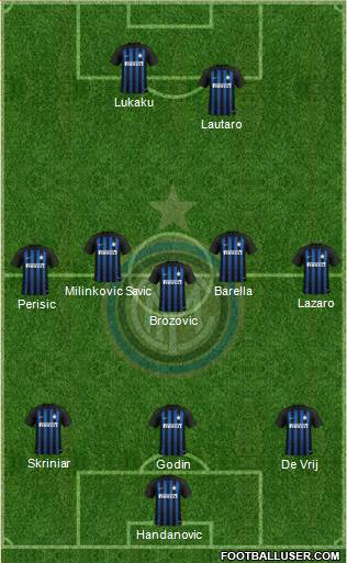 F.C. Internazionale Formation 2019