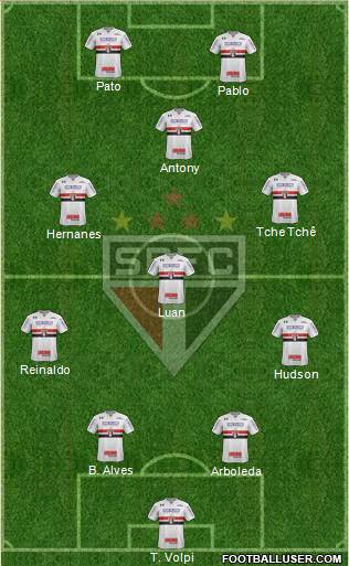 São Paulo FC Formation 2019