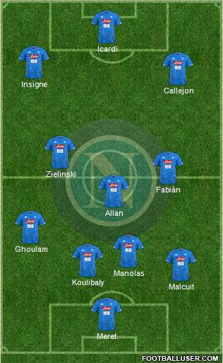 Napoli Formation 2019