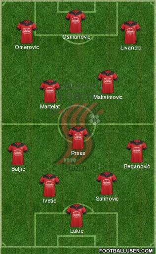 FK Sloboda Tuzla Formation 2019