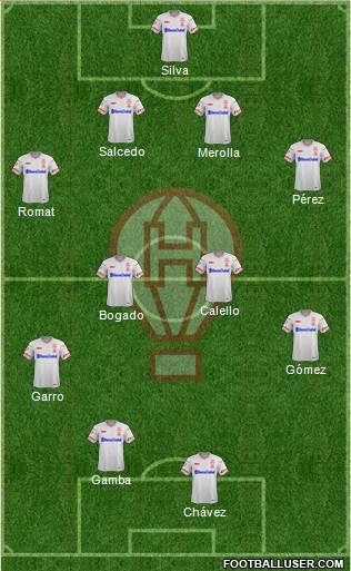 Huracán Formation 2019