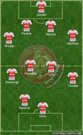 Deportivo Morón Formation 2019