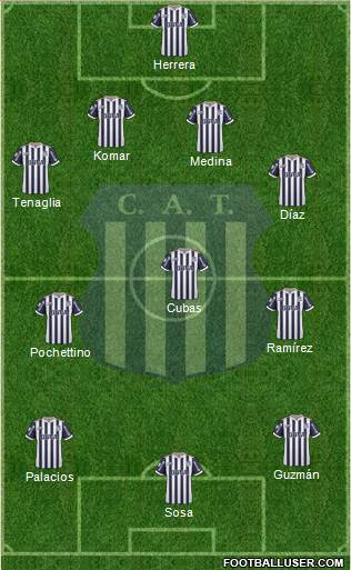 Talleres de Córdoba Formation 2019