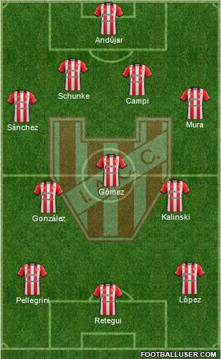 Instituto de Córdoba Formation 2019