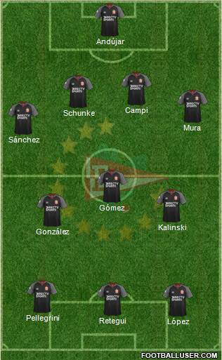 Estudiantes de La Plata Formation 2019