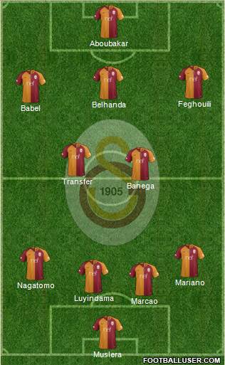 Galatasaray SK Formation 2019