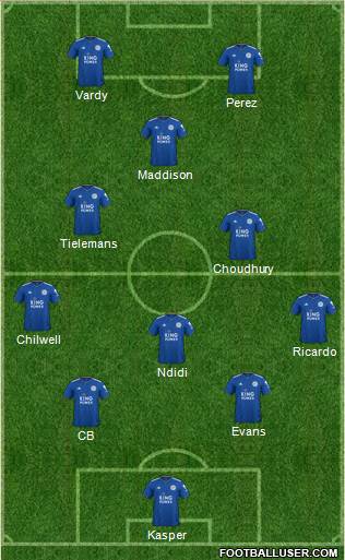 Leicester City Formation 2019