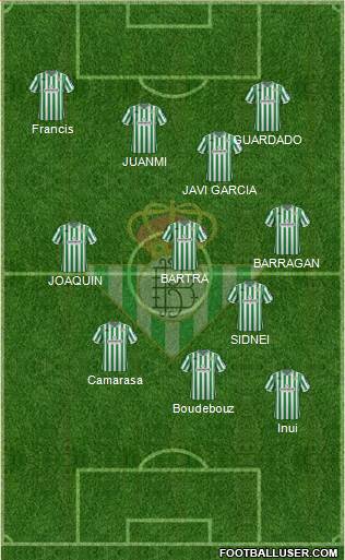 Real Betis B., S.A.D. Formation 2019