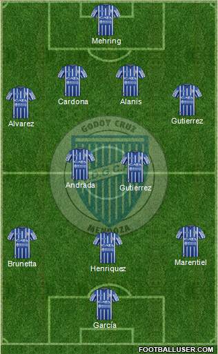 Godoy Cruz Antonio Tomba football formation