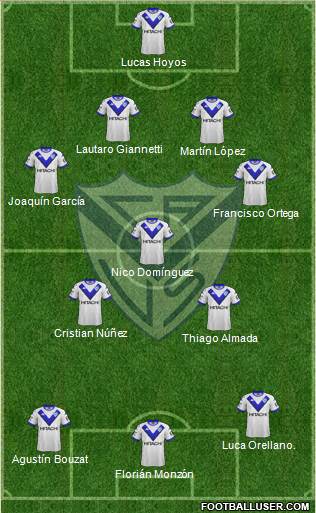 Vélez Sarsfield Formation 2019