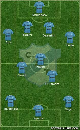 Temperley Formation 2019