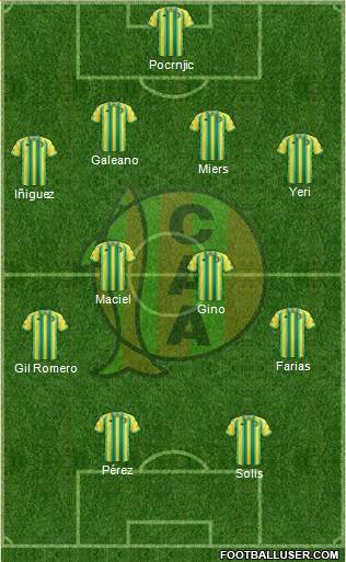 Aldosivi Formation 2019