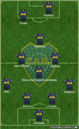 Boca Juniors Formation 2019