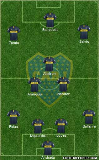 Boca Juniors Formation 2019
