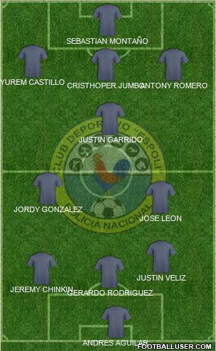 CD Espoli Formation 2019