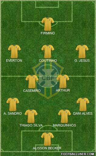 Brazil Formation 2019