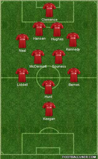 Liverpool Formation 2019