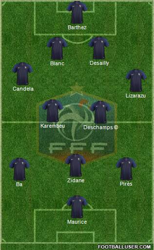 France Formation 2019