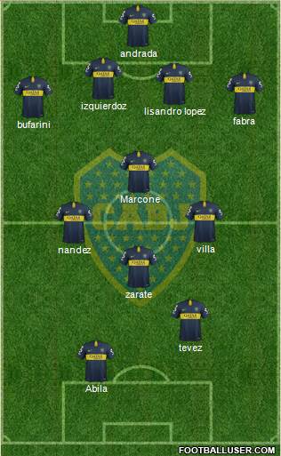 Boca Juniors Formation 2019