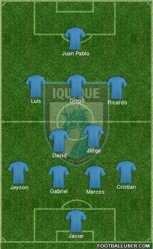 CD Municipal Iquique S.A.D.P. 5-3-2 football formation