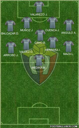 CD El Nacional Formation 2019
