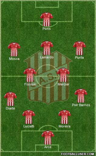 San Martín de Tucumán Formation 2019