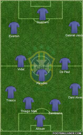 Brazil Formation 2019